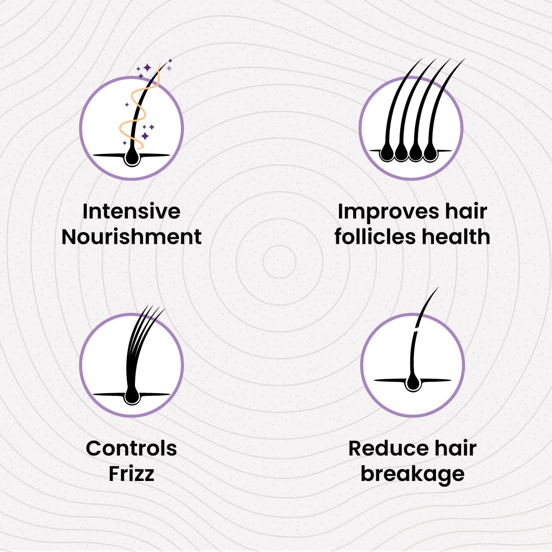 Dry & Damaged Hair