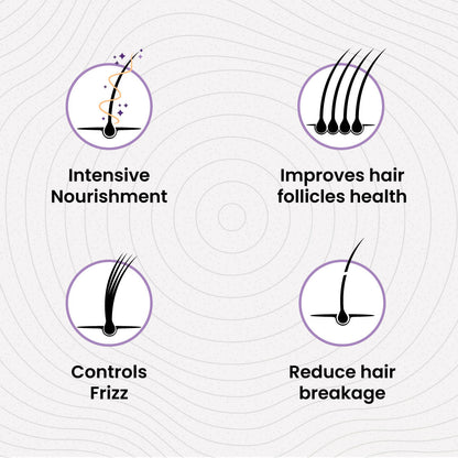 Dry & Damaged Hair