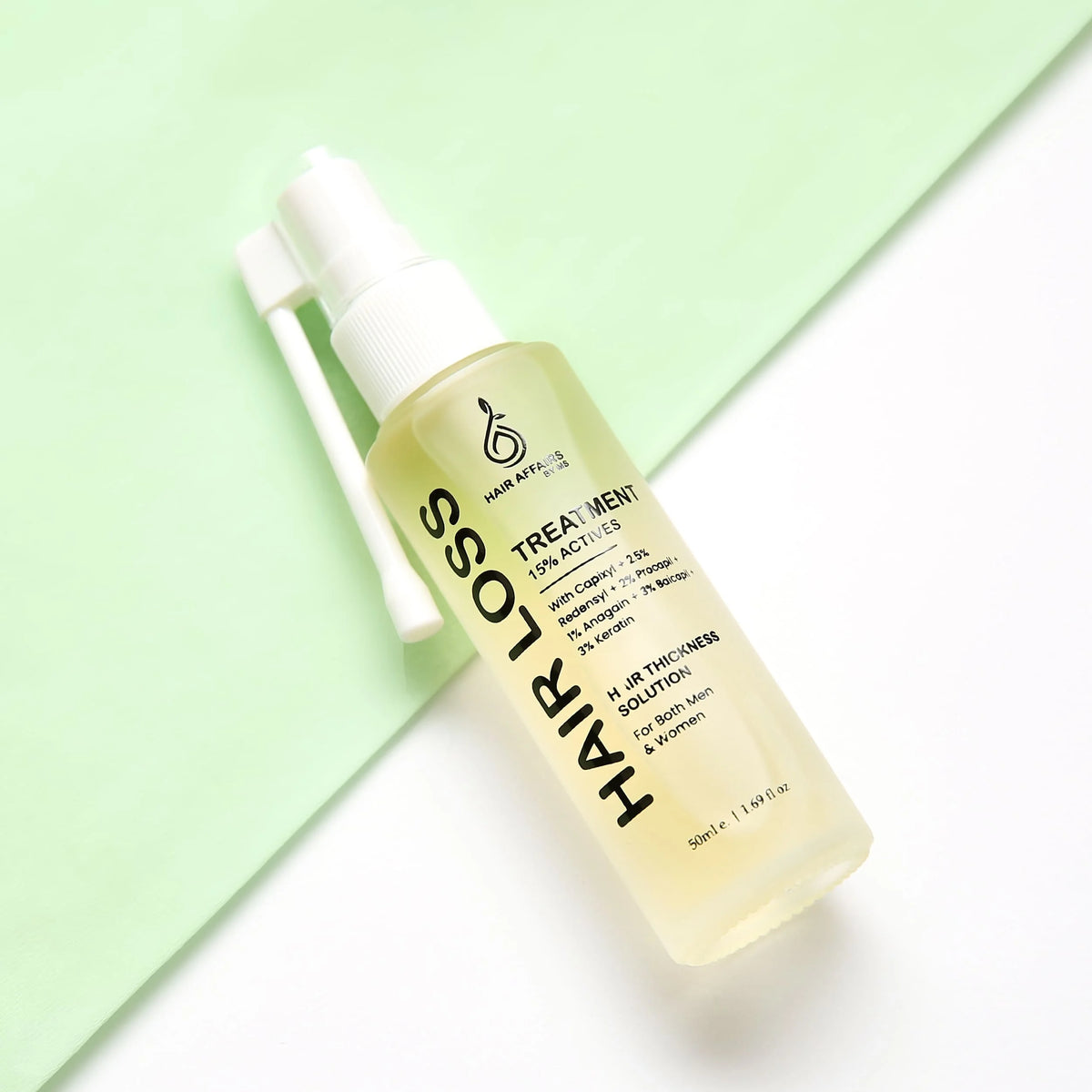 Hair Loss Bundle